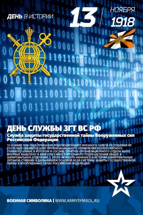 День службы защиты государственной тайны вооруженных сил России