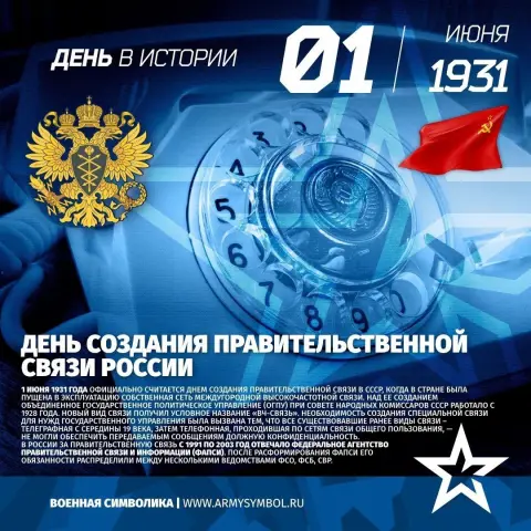 День создания правительственной связи России года